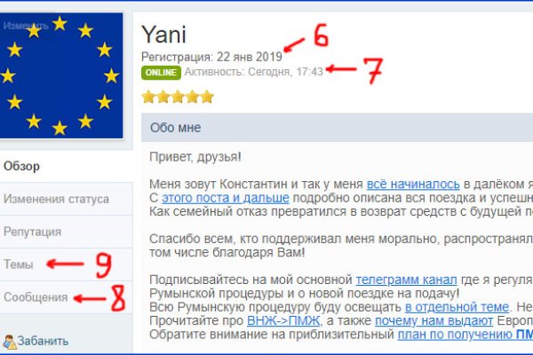 Онлайн магазин наркотиков