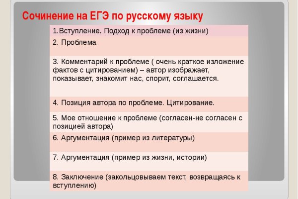 Вход в кракен чтобы купить меф