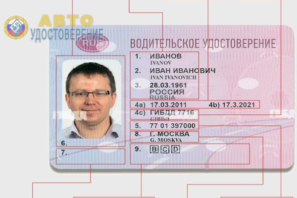 Кракен это современный даркнет