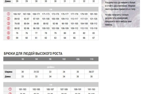 Маркетплейс кракен kraken darknet top