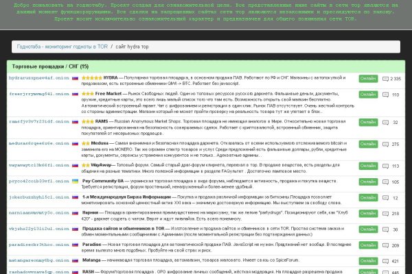 Услуги даркнета