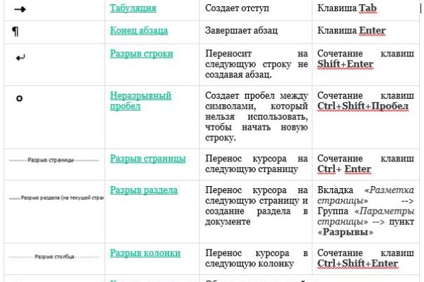 Кракен маркет даркнет speed up