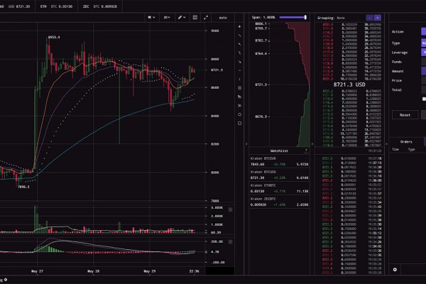 Kraken darknet sliv php