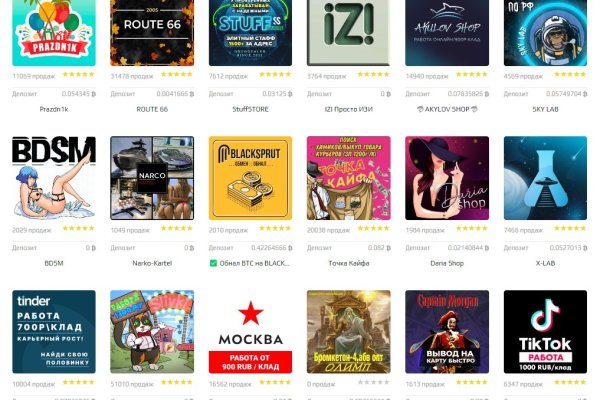 Быстрые стратегии с магазины котиков